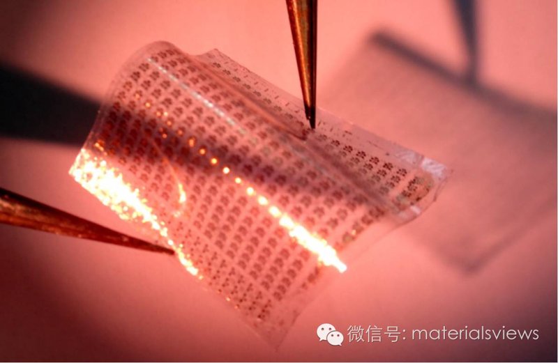 柔性传感器开发：改变可穿戴技术的未来之路