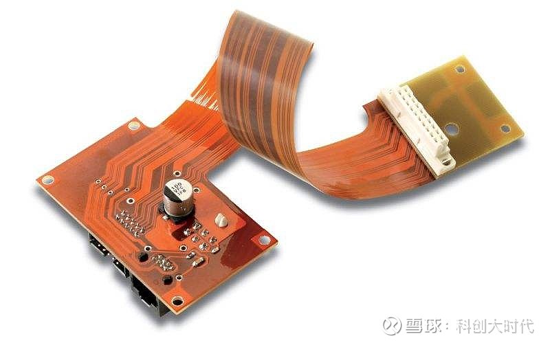 柔性显示材料：新时代显示器变革的利器